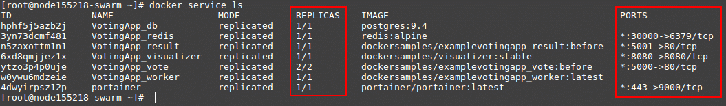 1063-1-check-running-services-on-swarm-cluster