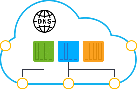 1144-1-dns-hostname-aliases-for-docker-containers