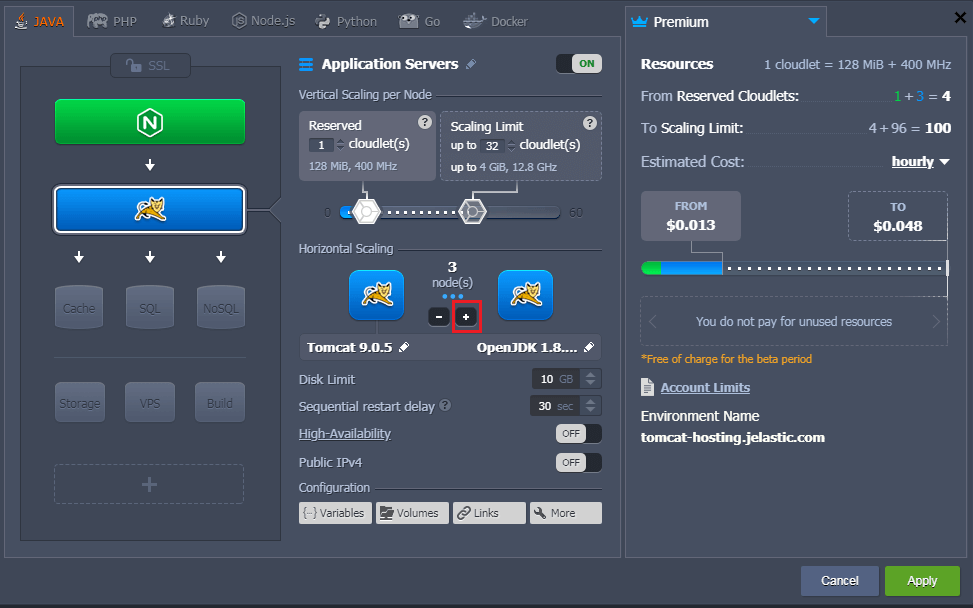 Node hosting