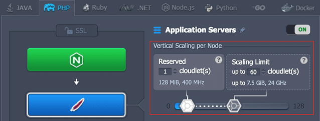 1598-1-cloudlets-scaling