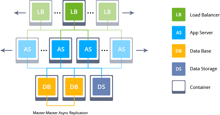 1598-1-clustered-package-installation