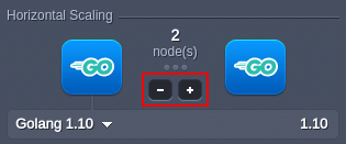 1761-1-golang-horizontal-scaling
