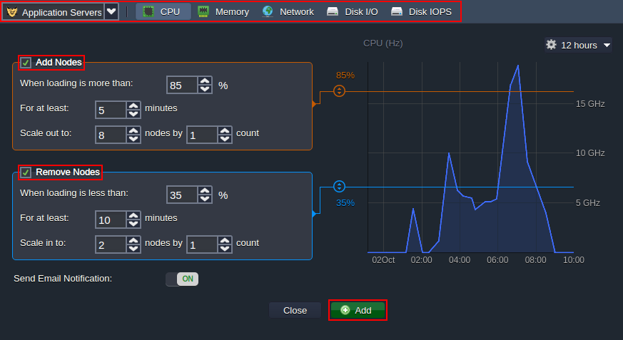 2730-1-managing-node-triggers