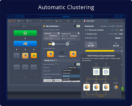 2799-1-one-click-automatic-clustering