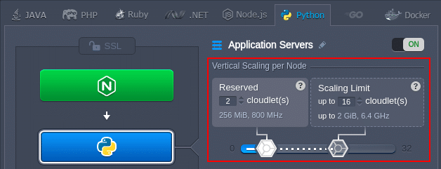 3608-1-automatic-vertical-scaling-for-python-application