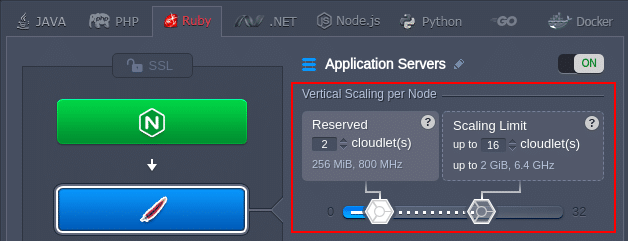 3775-1-ruby-automatic-vertical-scaling
