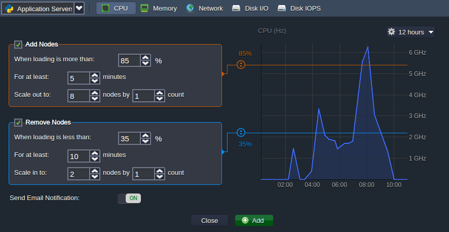 3806-1-automatic-horizontal-scaling-of-python-application