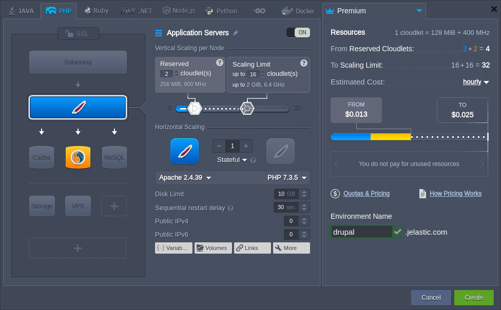 3808-1-drupal-application-environment-topology