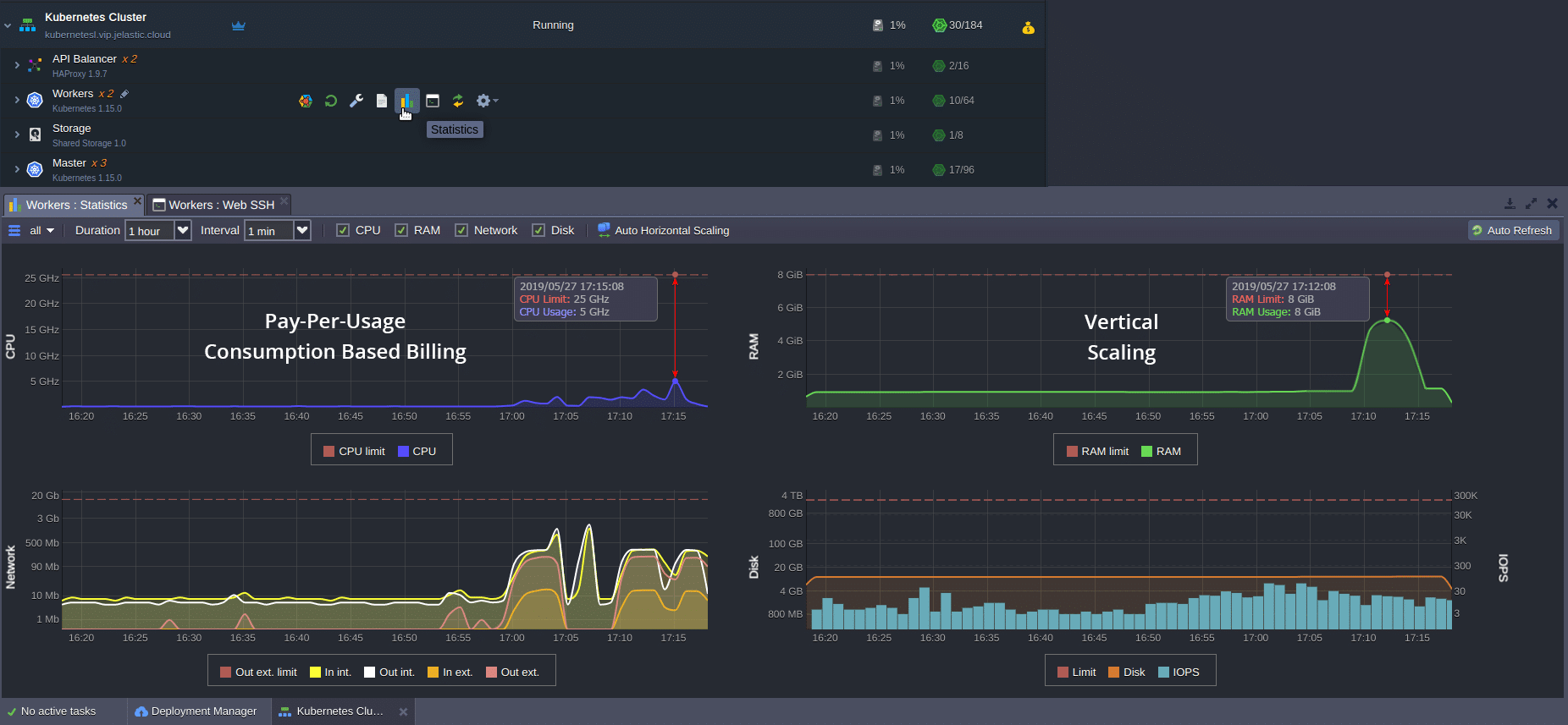 3904-1-kubernetes-usage-statistics