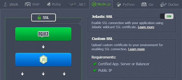 402-1-enabling-jelastic-ssl