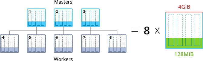 681-1-pay-for-use-pricing-for-docker-swarm-cluster