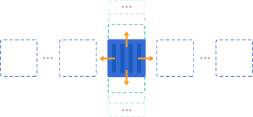841-1-docktera-jelastic-paas-automatic-vertical-and-horizontal-scaling
