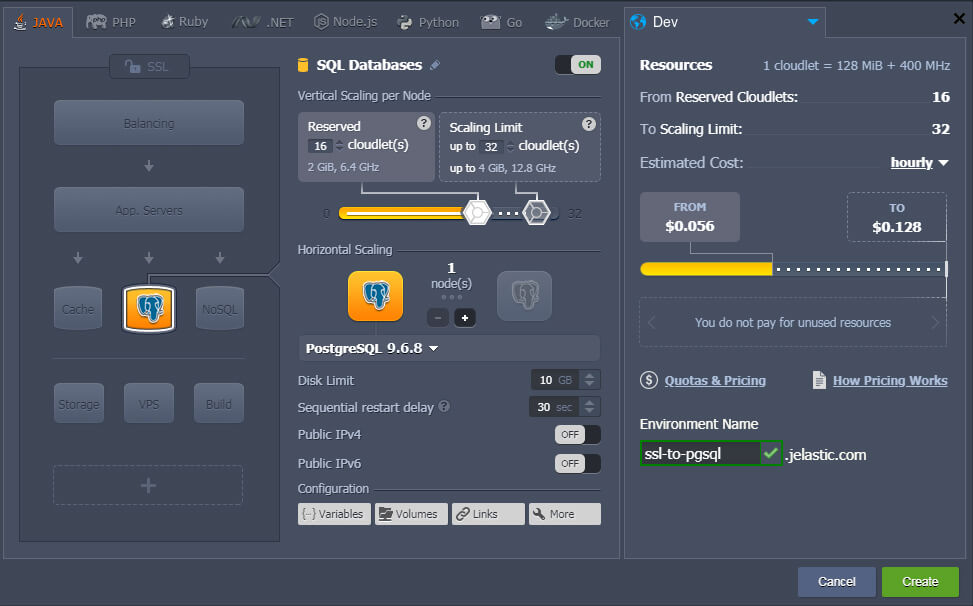 ssl connection to siteground in interarchy